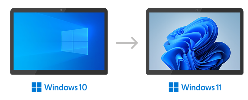 Windows 10 から Windows11 にOSをアップグレードすることで、脆弱性の早期検知やウィルス感染などのセキュリティリスクを最小限に抑えることができます。