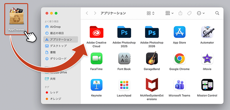 .app(アプリ本体)ファイルをアプリケーションフォルダにドラッグしている画面