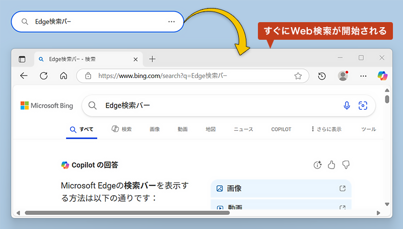 デスクトップ上のEdge 検索バーを使用すると、ブラウザーを起動する手間を省き、すぐにWeb検索を開始できます。
