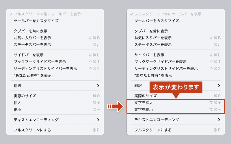 optionキーを押し続け、表示メニューの項目が切り替わった画像