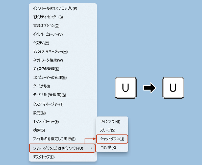 クイックメニューが開いた状態で「U」キーを2回連続で押している画像