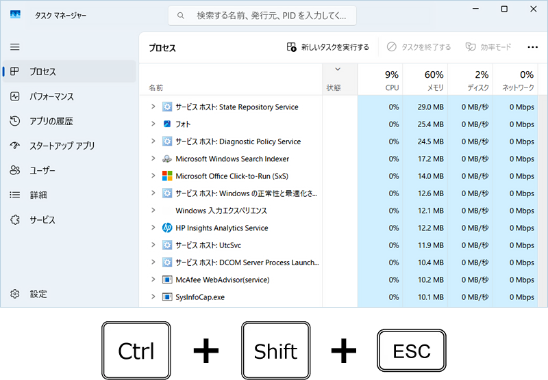 「Ctrl」+「Shift」+「Esc」の3つのキーを押して、タスクマネージャーが起動している画面