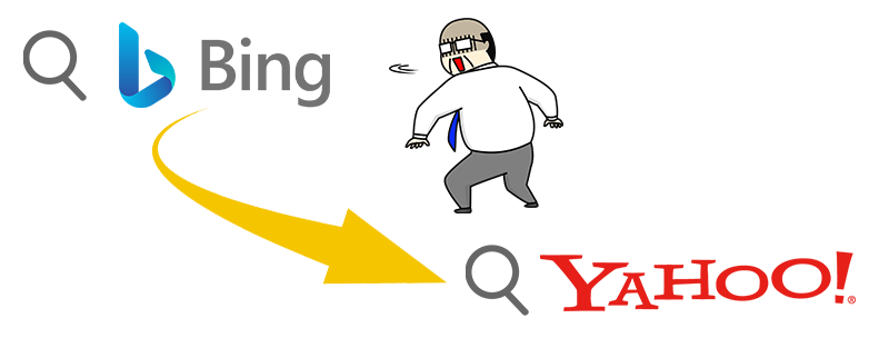 Bing検索からYahoo!検索に変わってしまい、驚きをイメージさせている画像